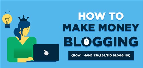 Make Money with Blogging: A Guide to Getting Started
